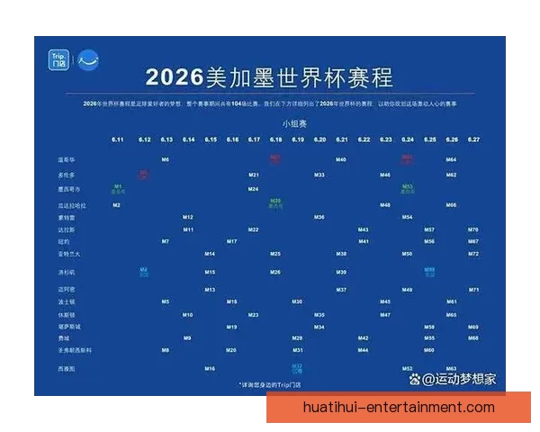 聚焦2026世界杯赛程格局与强队走势深度预测及冠军归属前瞻解析