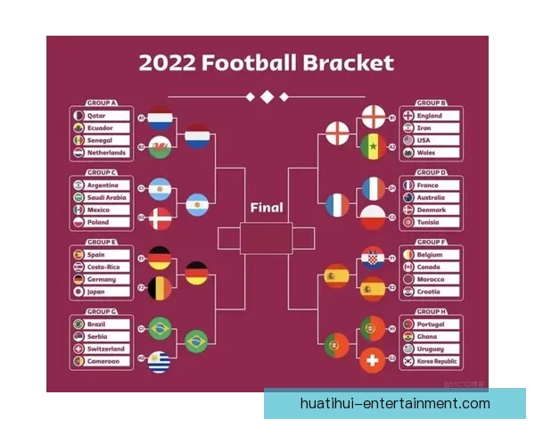 基于数据分析与球队状态评估的世界杯竞猜结果精准预测指南