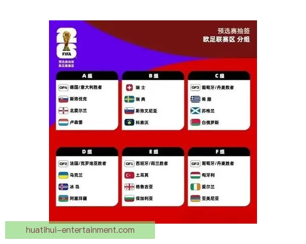 基于球队实力与数据模型推演的2026世界杯赛果比分趋势前瞻分析标题