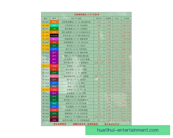 世界杯赛事竞猜最新赔率分析与投注技巧全解析 世界杯赛事竞猜最新赔率分析与投注技巧全解析