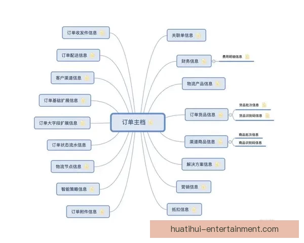 基于数据模型与球队状态评估的世界杯足球竞猜趋势深度分析指南