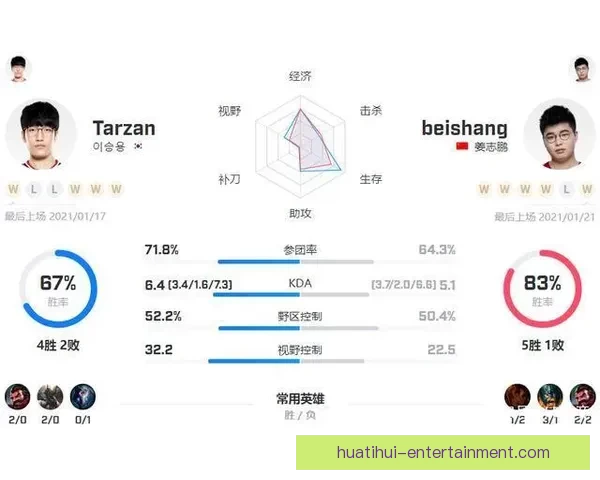 世界杯赛事竞猜预测分析助你掌握比赛走势与结果预判技巧
