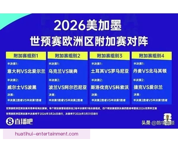 2026世界杯参赛国家全览与夺冠热门球队深度解析