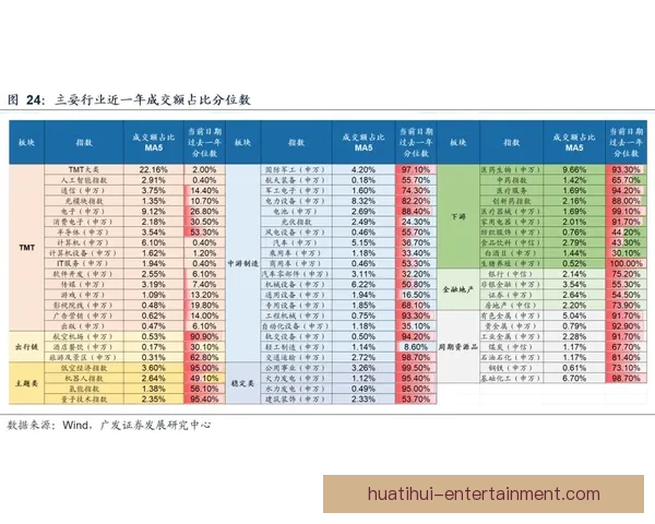 世界杯竞猜盘口深度解析与投注策略全面指南 世界杯竞猜盘口深度解析与投注策略全面指南