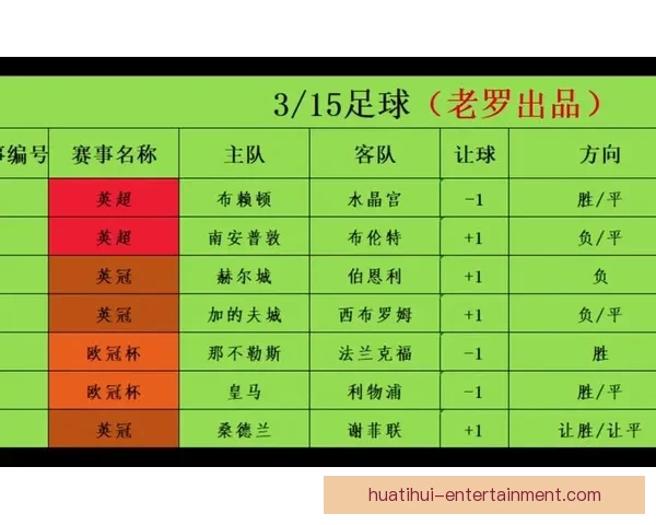 足球竞猜平台数据分析与赛事预测技巧实战策略全面安全指南 足球竞猜平台数据分析与赛事预测技巧实战策略全面安全指南